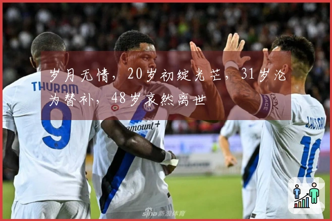 岁月无情，20岁初绽光芒，31岁沦为替补，48岁哀然离世