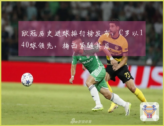 欧冠历史进球排行榜发布，C罗以140球领先，梅西紧随其后