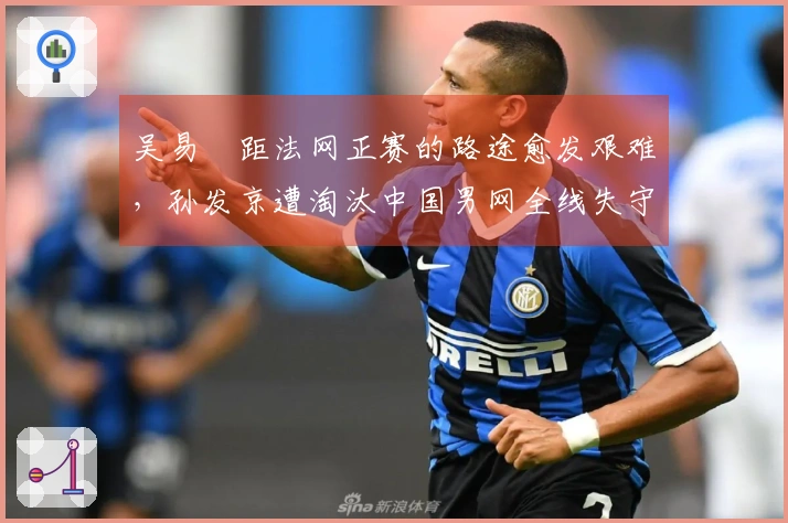 吴易昺距法网正赛的路途愈发艰难，孙发京遭淘汰中国男网全线失守